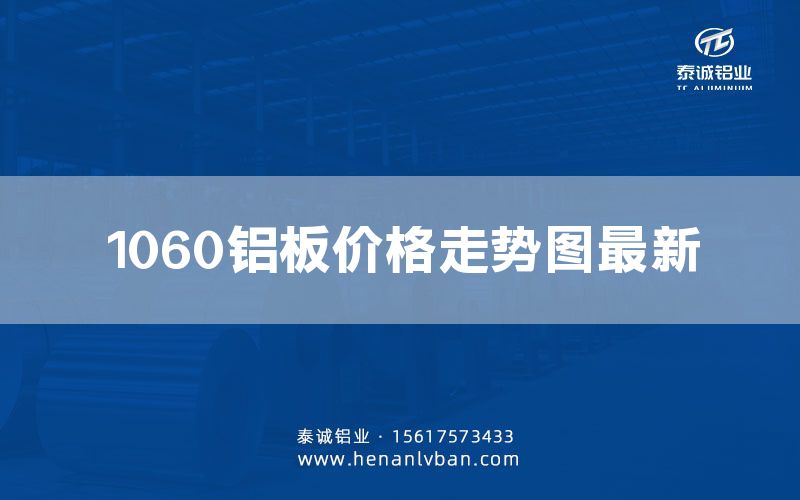 1060鋁板價(jià)格走勢(shì)圖***新(圖1)
